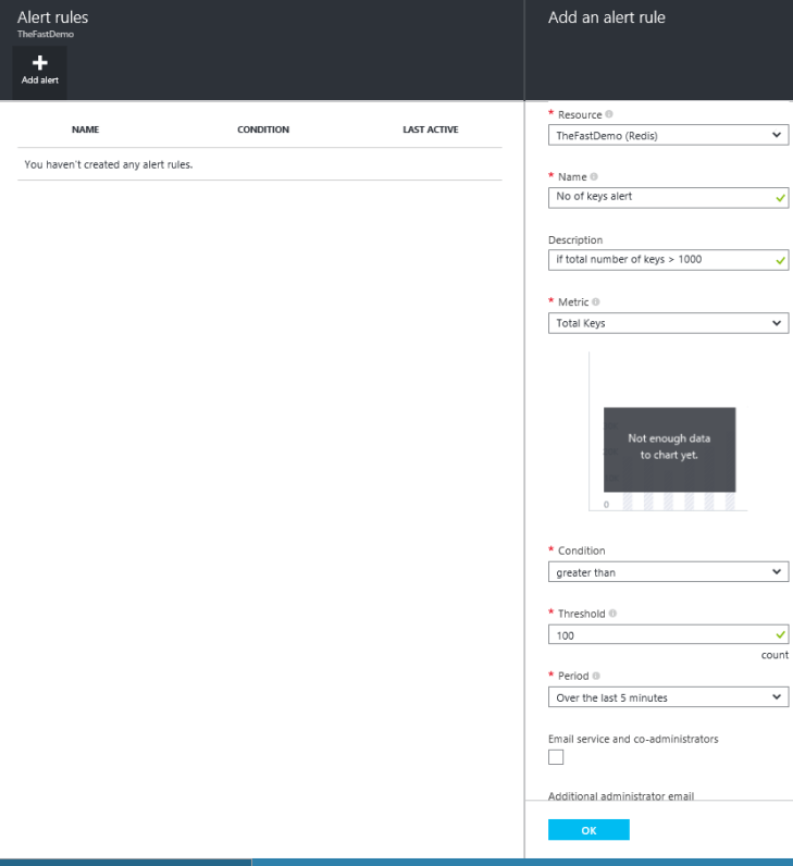 Setup alert on Redis Cache